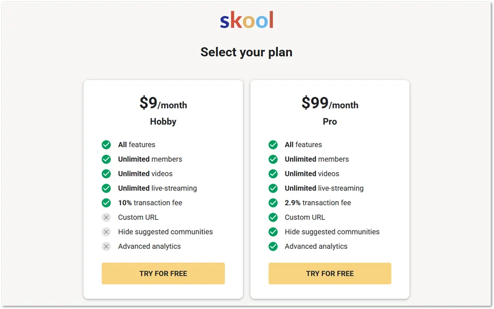 Skool free trial plans
