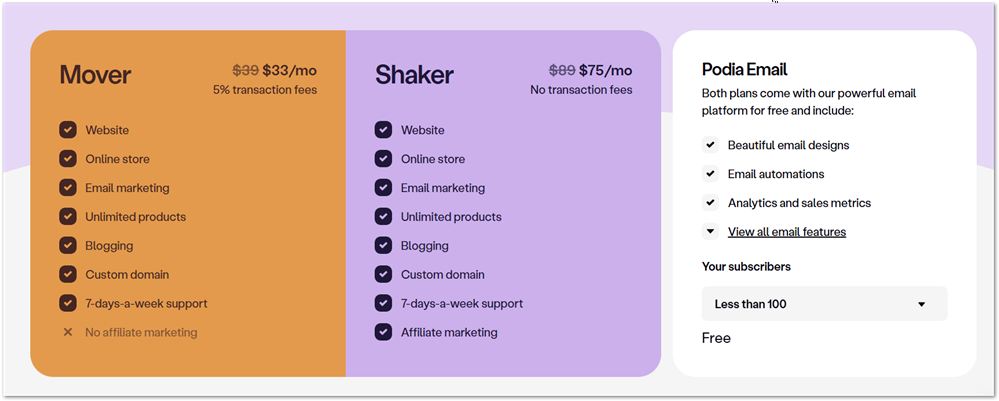 Podia plans and pricing grid