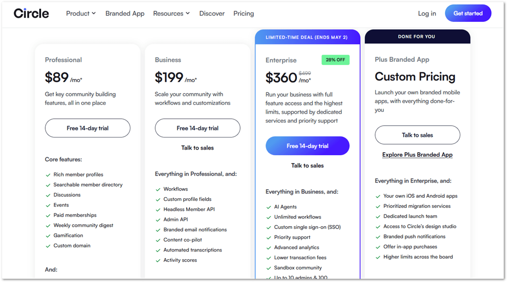 Circle.so pricing