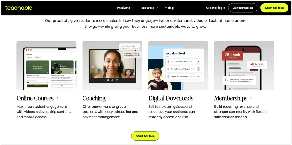 Teachable free trial website