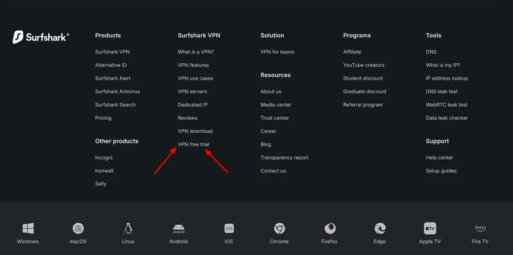 Surfshark free trial link in footer