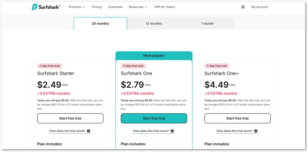 Surfshark 24 month pricing